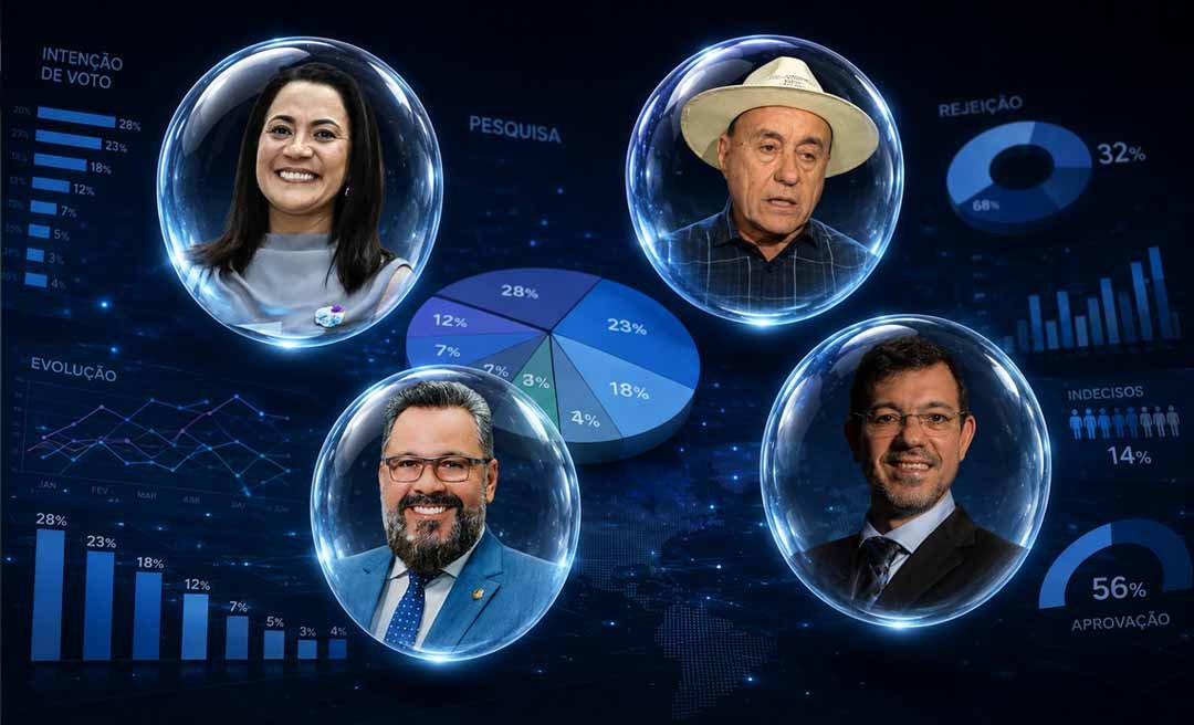 Blog do Ray diz que vínculo de colaborador do Data Control com governo Mailza levanta dúvidas sobre pesquisa